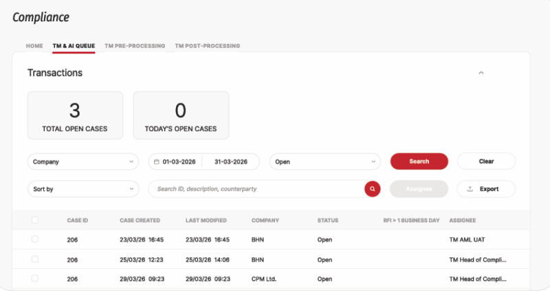 OSKAR - Core Banking Platform